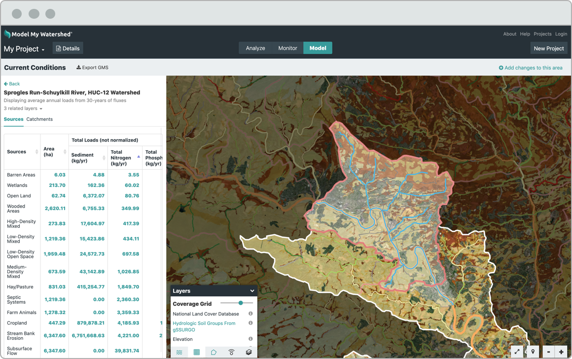 Screenshot of the Model My Watershed application.